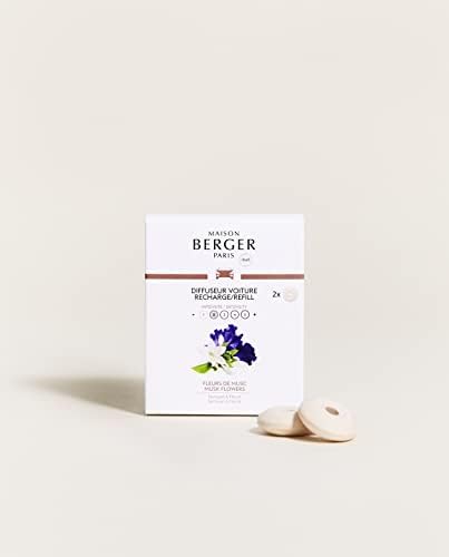 MAISON BERGER Car Diffuser Refill Set, Musk Flowers