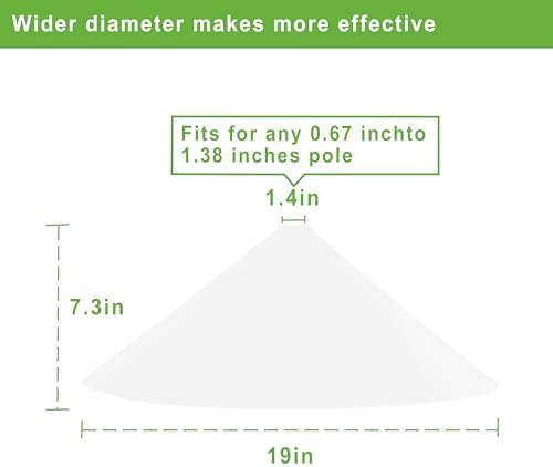 Squirrel Baffle for Bird Feeder Pole - 19 Inch for Shepherd’s Hook, Squirrel Proof Cone (1 Pack, Semi-Transparent)