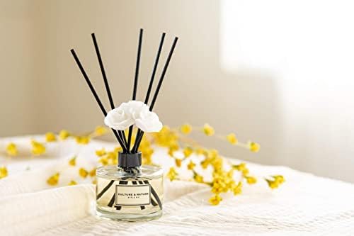 CULTURE & NATURE Reed Diffuser Set 6.7oz (200ml) Mixed Berry Scented Diffuser with Sticks Home Fragrance Reed Diffuser for Bathroom Shelf Decor