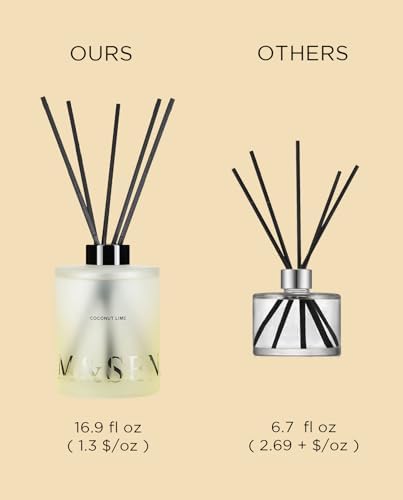 M&SENSE Reed Diffuser Set, Coconut Lime, 17 oz Natural Essential Oil