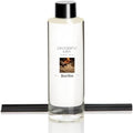 Chloefu LAN Bonfire Diffuser Oil Refill, Fall Scent, 200ml/6.76 fl oz