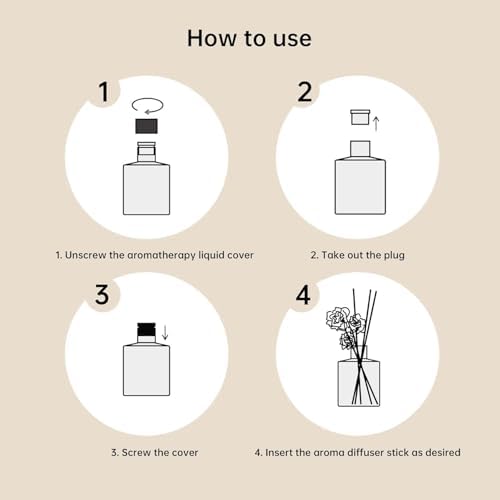 XEPTLE Soft Bloom Suite Reed Diffuser, Hotel Collection Oil Diffuser, Air Freshener, Long-Lasting Scent, Home & Bathroom Essential Oil Diffuser with 5 Reeds, 7.04oz, Black