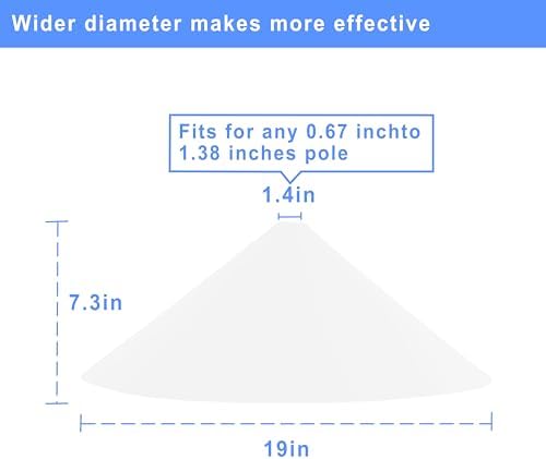 19 Inch PP Squirrel Baffle for Outdoor Bird Feeders - Hanging Bird Feeder Umbrella Guard, Squirrel Proof Protector for Shepherd Hooks & Poles, Semi-Transparent, 1 Pack