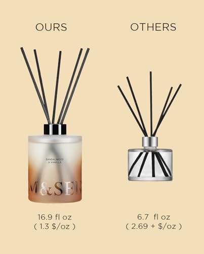 M&SENSE Reed Diffuser, Sandalwood Vanilla, 17 oz Natural Essential Oil