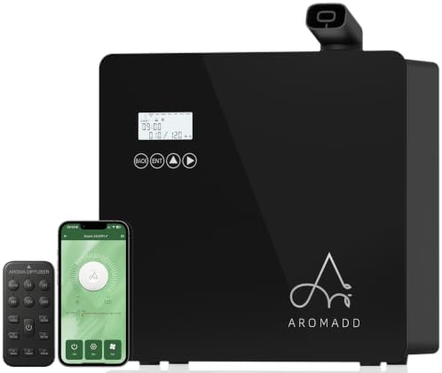 2026 Upgraded 3500 Sq.Ft HVAC Scent Diffuser for Home