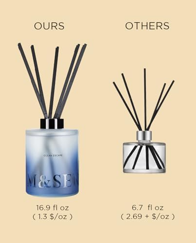 M&SENSE Reed Diffuser Set, Ocean Escape, 17 oz Natural Essential Oil