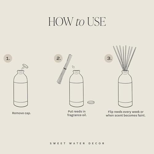 Sweet Water Decor Palo Santo & Patchouli Reed Diffuser, 3.5 Fl Oz