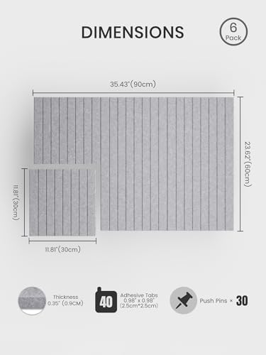 Felt Bulletin Board & Cork Board Alternative 36" x 24"
