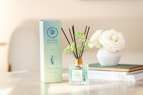 PEANÄK Set of 2 - Eucalyptus Mint Fragrance Oils - Reed diffusers 6.7oz (200ml) 2 Pack of Long Lasting Scents for Home & Office,Living Room & Bathroom Shelf Decor and Gifts