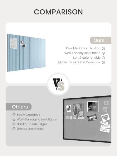 Felt Bulletin Board & Cork Board Alternative 48" x 36"