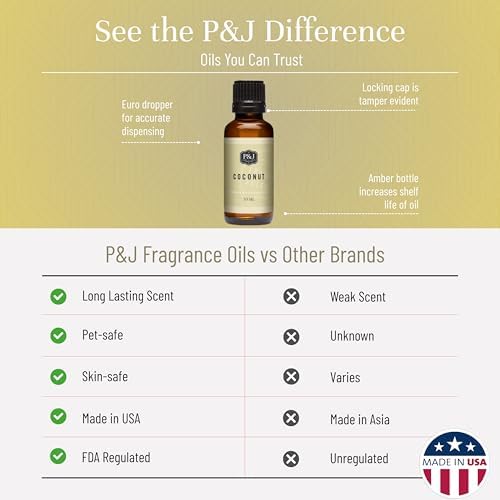 P&J Trading - Coconut Scented Oil 30ml - Fragrance Oil for Candle Making, Soap Making, Diffuser Oil
