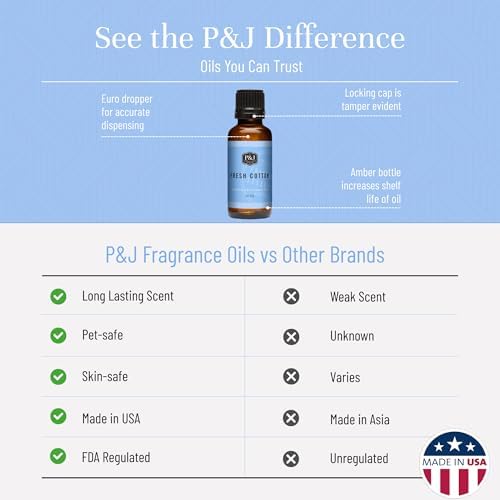 P&J Trading - Fresh Cotton Scented Oil 100ml - Fragrance Oil for Candle Making, Soap Making, Diffuser Oil