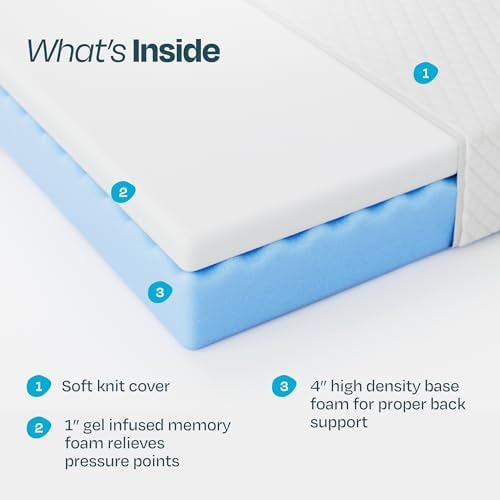 Linenspa 5 Inch Gel Memory Foam Mattress, Firm, Bed in a Box, Queen Size