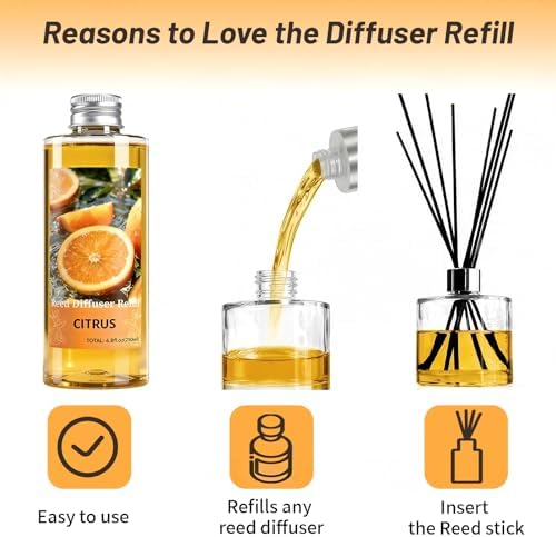 STRN Reed Diffuser Oil Refill, Citrus Scented Diffuser with Stick 6.8 Fl Oz
