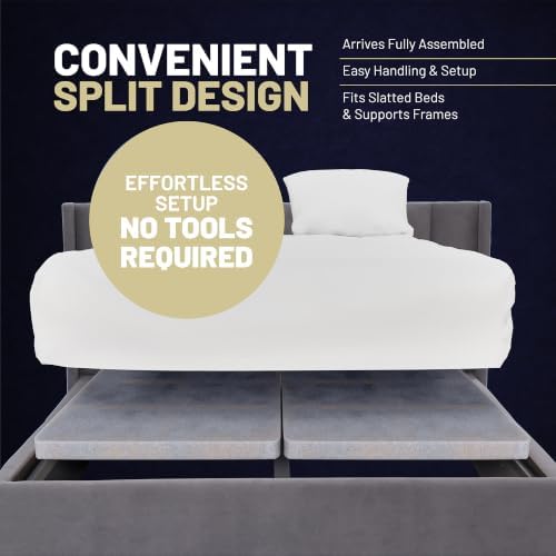 Premium 38mm Split Wood Bunkie Board Queen Size Bed - 2-Piece Under Mattress Support Board, Fully Assembled, Fabric Ventilation Cover - Replaces Wooden Slats or Box Spring for Bed Frames