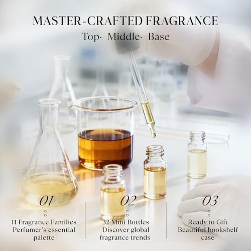 HIQILI Discovery Fragrance Oil Gift Set for Diffuser & DIY Crafting