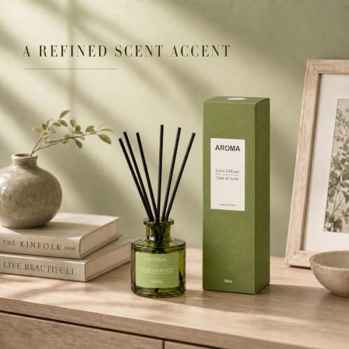 1.7oz Reed Diffuser Set of 2,Natural Home Fragrance Scent