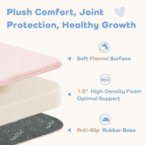 1.5" Thick Baby Play Mat, 50x50 Foam Tummy Time Mat – Pink