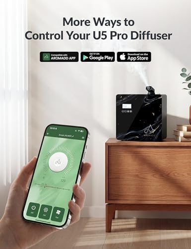 2026 Upgraded 3500 Sq.Ft HVAC Scent Diffuser for Home