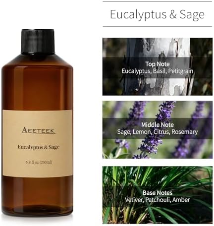 Reed Diffuser, Sage & Eucalyptus Essential Oil Refill