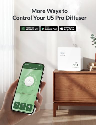 2026 Upgraded 3500 Sq.Ft HVAC Scent Diffuser for Home
