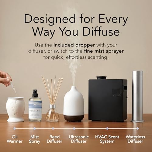 Aroma Country Fresh Linen Luxury Diffuser Oil Refill (8.5 Fl Oz)