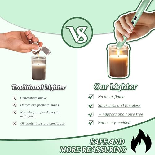 2 PCS Candle Lighter,Windproof Flameless Rechargeable Electric Lighter