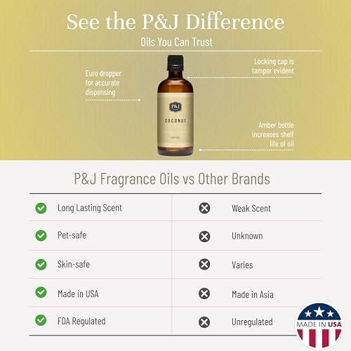 P&J Trading Fragrance Oil | Coconut Oil 100ml - Candle Scents for Candle Making, Freshie Scents, Soap Making Supplies, Diffuser Oil Scents