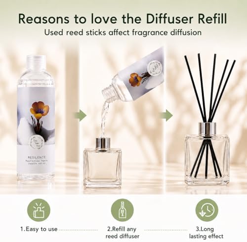 Reed Diffuser Oil Refill Dusty Lilac Scent - Strong Home Fragrance for Bathroom Shelf Decor 200ml