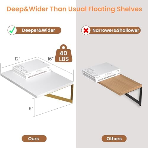 Heimlove 16W x 12D Deep Floating Shelves Set of 2 White & Gold
