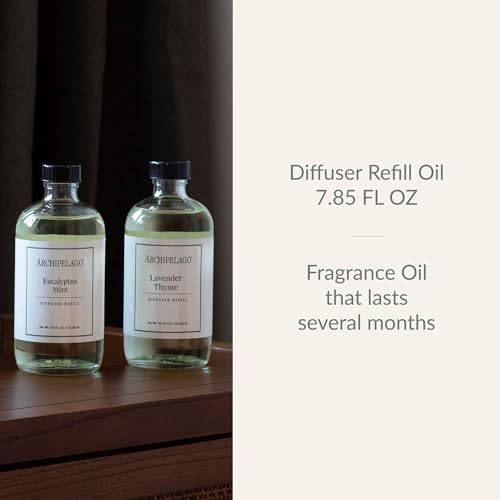 Archipelago Botanicals Black Forest Reed Diffuser Oil Refill, 7.85 fl oz