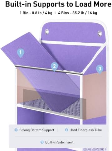 Yecaye Over the Door Organizer forNursery Closet 35.2lbs Load Purple 4 Tier