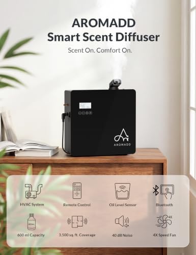 2026 Upgraded 3500 Sq.Ft HVAC Scent Diffuser for Home