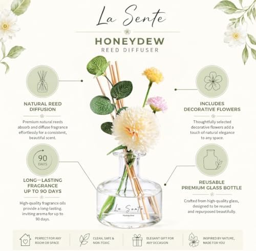 Reed Diffuser Set, Honeydew Scent, 8.5 fl oz/ 250ml