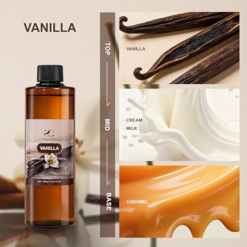Diffuser Oil Refill, 250ml / 8.45 fl oz, Vanilla - Reed Diffuser Oil Refill for Home Fragrance, Scented Oil for Reed Diffuser Bottles, Vanilla, Cream & Caramel Notes