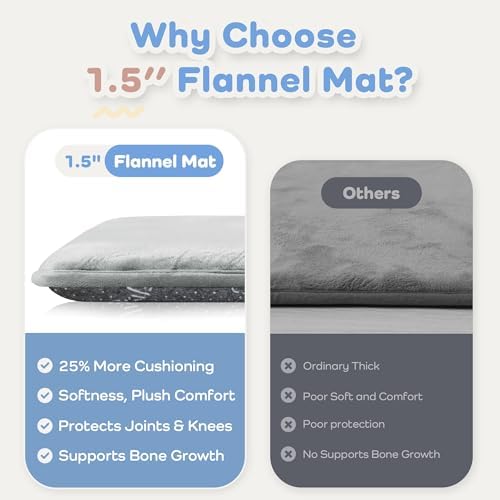 1.5" Thick Baby Play Mat for Floor 39x59 Soft Foam Mats, Light Grey