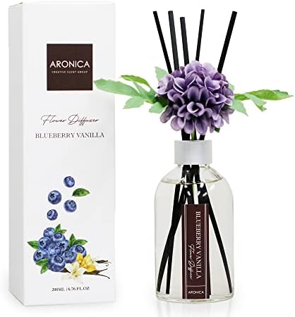 Aronica Blueberry Air Freshener - Bathroom Decor, Royal Purple Bathroom Accessories Set, Blueberry Gifts, Vanity Decor