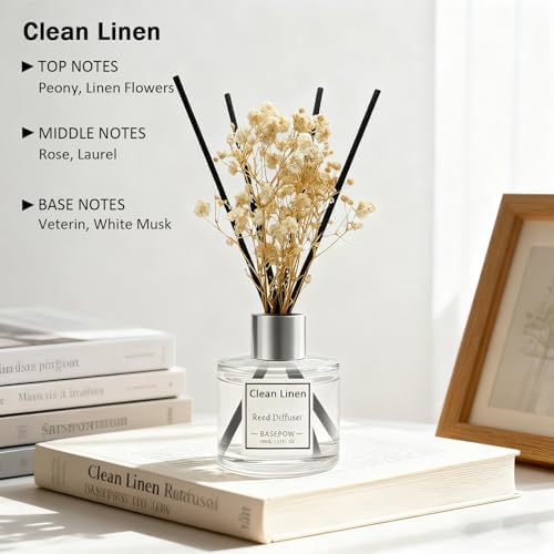 Reed Diffuser Set of 3 Pack,Clean Linen,Eucalyptus&Mint,White Jasmine Scented Oil Diffuser with 12 Sticks,Reed Diffuser for Home Living Room Office Bathroom Air Freshener,50ml x 3