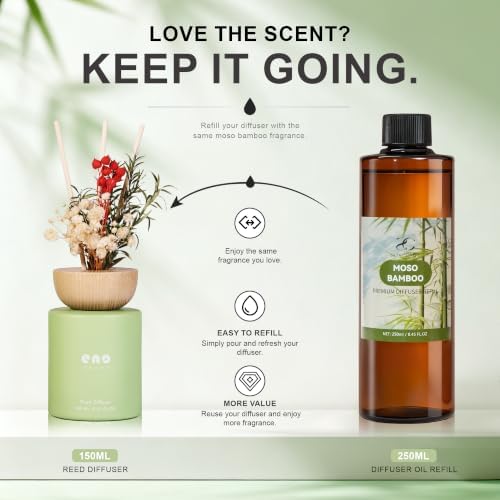 Reed Diffuser Set with Dried Flowers, 5.1 fl oz / 150ml, Moso Bamboo - Home Fragrance Diffuser with Sticks for Bathroom Shelf Decor, Bedroom, Office & Gift