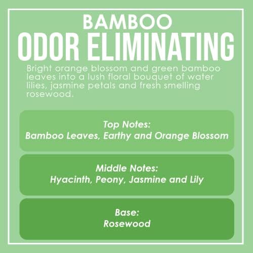 Bamboo Two Pack Odor Eliminating Highly Fragranced Candles - Eliminates 95% of Pet, Smoke, Food, and Other Smells Quickly - Up to 80 Hour Burn time - 12 Ounce Premium Soy Blend