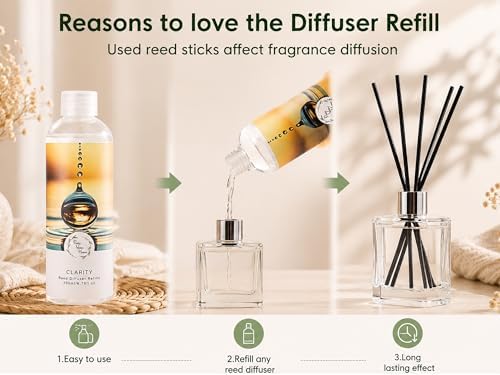 Reed Diffuser Refill Azure Blue Leaf Fresh Scent - 200ml (6.76 fl.oz) Essential Oil for Office Bedroom Natural Home Fragrance