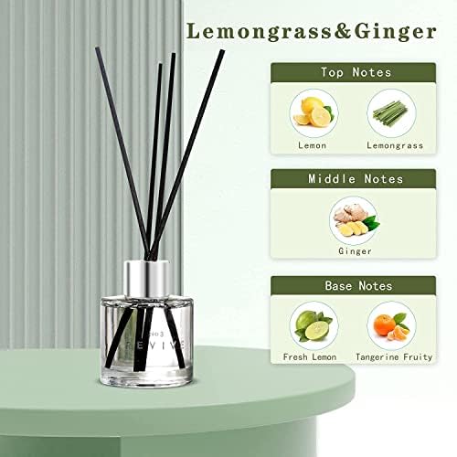 3 Pack Fragrance Reed Diffuser, 50ML Patchouli Jasmine Lemongrass