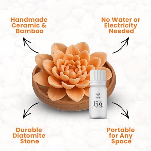 HOME ARCHIVE Aroma Diffuser with Aromatherapy Fragrant Oil Diffusers for Home Room Decor Fig Fragrance (Peony Flower (Orange))