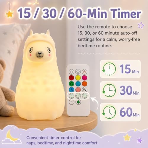 Baby Nursery Night Light ,Portable LED Night Lamp for Breastfeeding