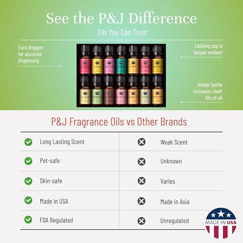 P&J Trading Fragrance Oil Summer Set | Candle Scents for Candle Making, Freshie Scents, Soap Making Supplies, Diffuser Oil Scents
