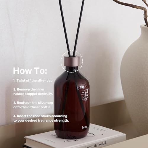 HETRAS Premium Reed Diffuser Hug Soap 2Pack