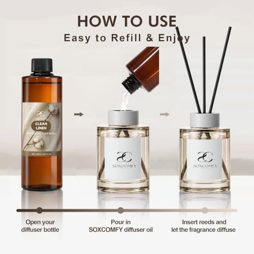 Diffuser Oil Refill, 250ml / 8.45 fl oz - Reed Diffuser Oil Refill for Home Fragrance, Long-Lasting Scented Oil for Reed, Ultrasonic, Ceramic & Car Diffusers (Clean Linen)