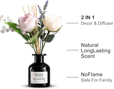 Baccarat NYC Reed Diffuser Set – Luxury Hotel Scent for Home