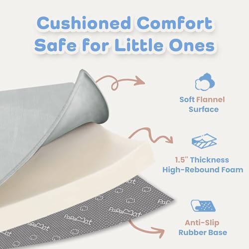 1.5" Thick Baby Play Mat for Floor,79x158 Large Memory Foam Tummy Time Mat