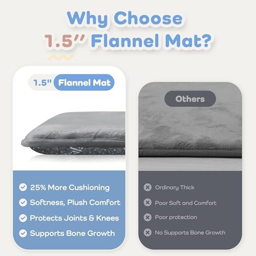 1.5" Thick Baby Play Mat for Floor, 79x79 Soft Foam Mats, Dark Grey
